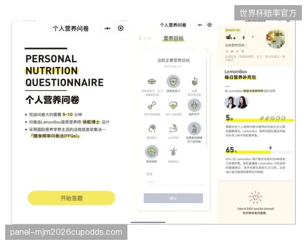 InsideTracker依据用户基因检测报告推送的定制化营养包，在2026年第一季度实现了3.2倍的用户留存增长
